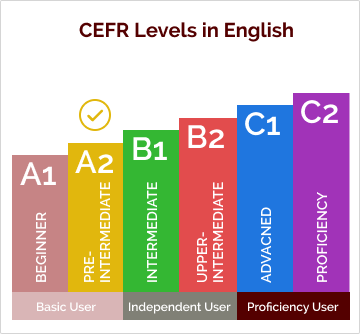 cefr