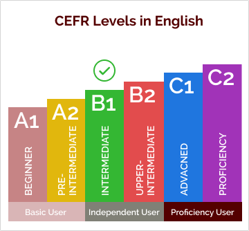 cefr